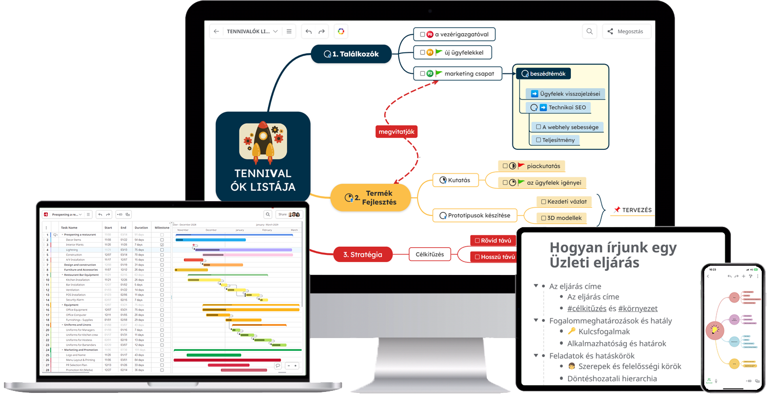 Mindomo Elmetérkép Szoftver