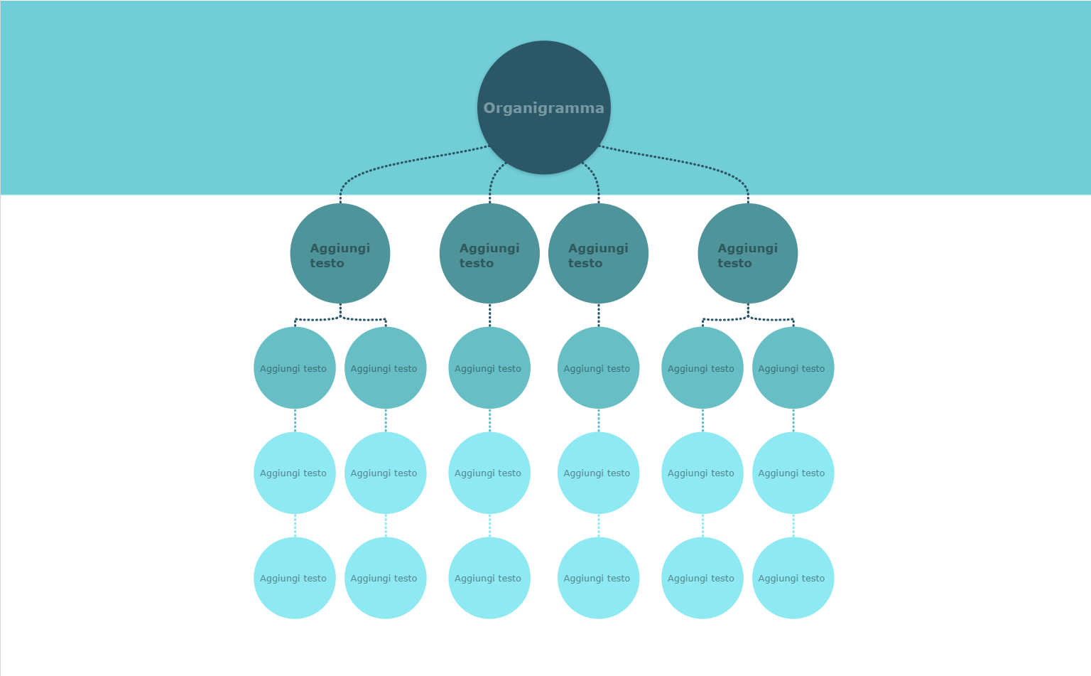 Diagramma organigramma