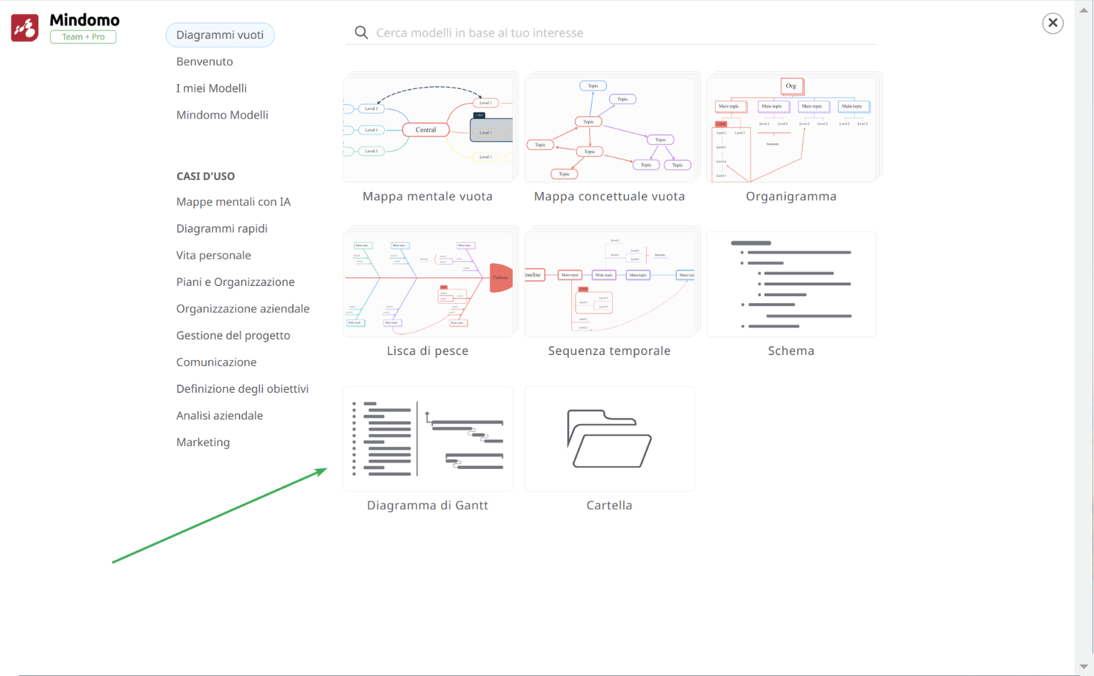 Come creare un diagramma di Gantt