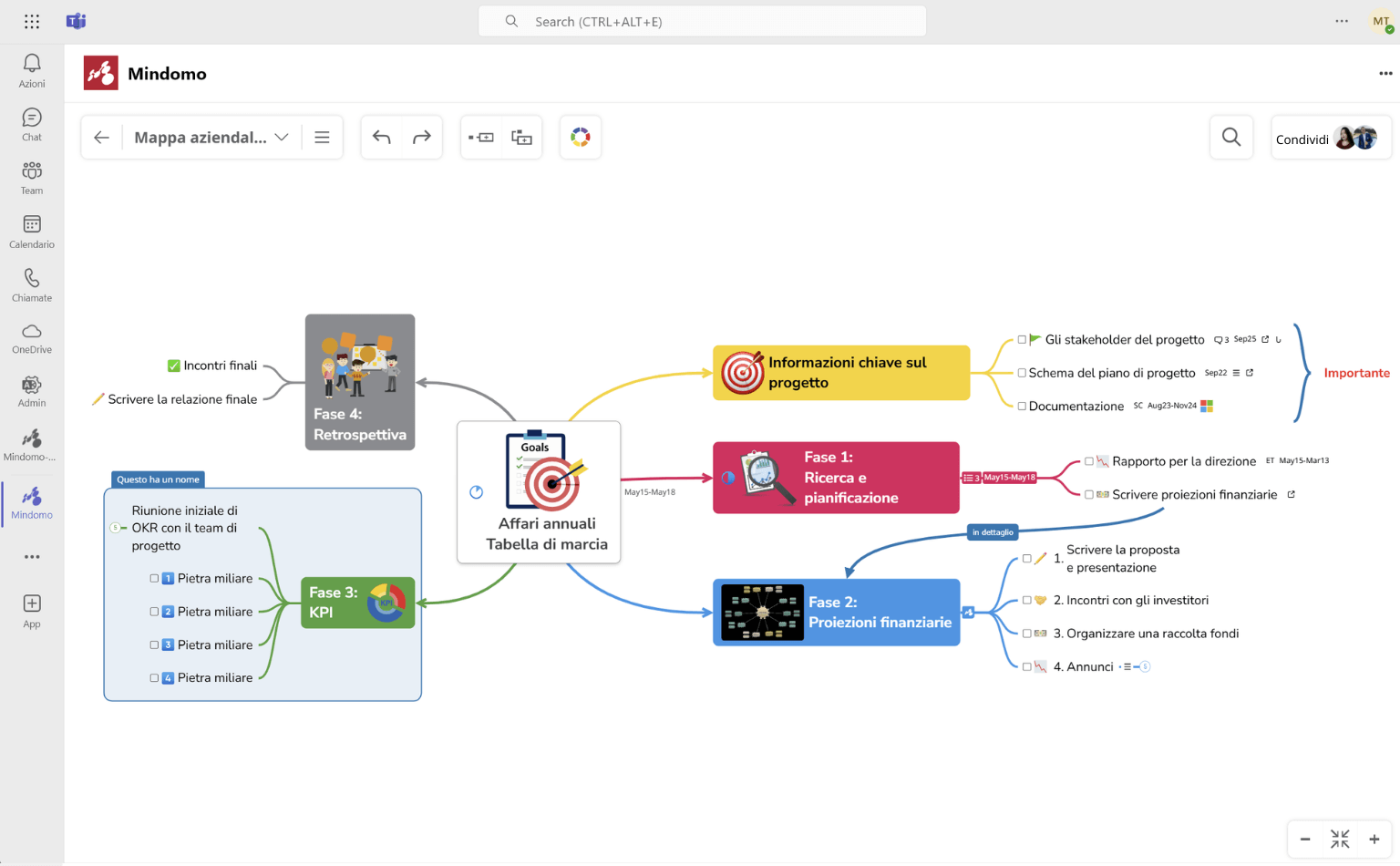 Mulquatro for Microsoft Teams - Personal