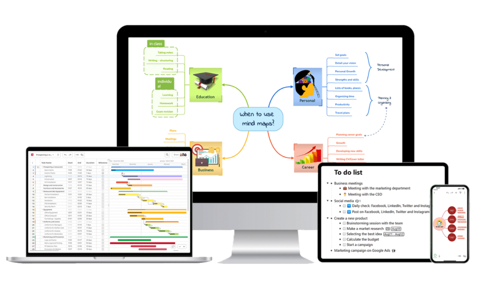 Cross platform mind map app