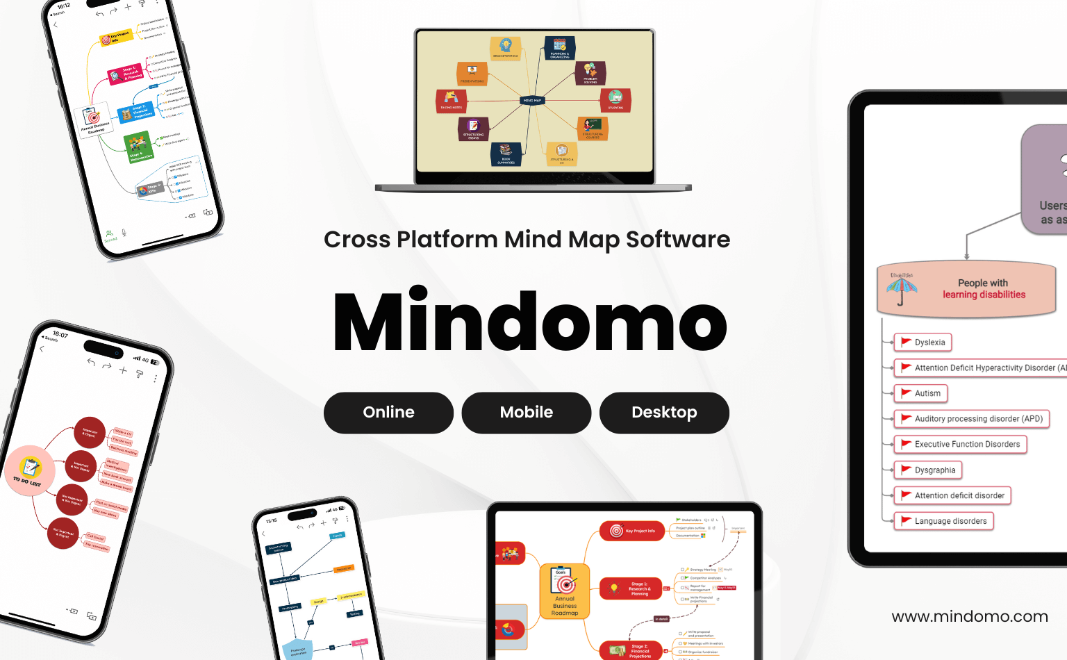 Cross-platform Mind Map Software