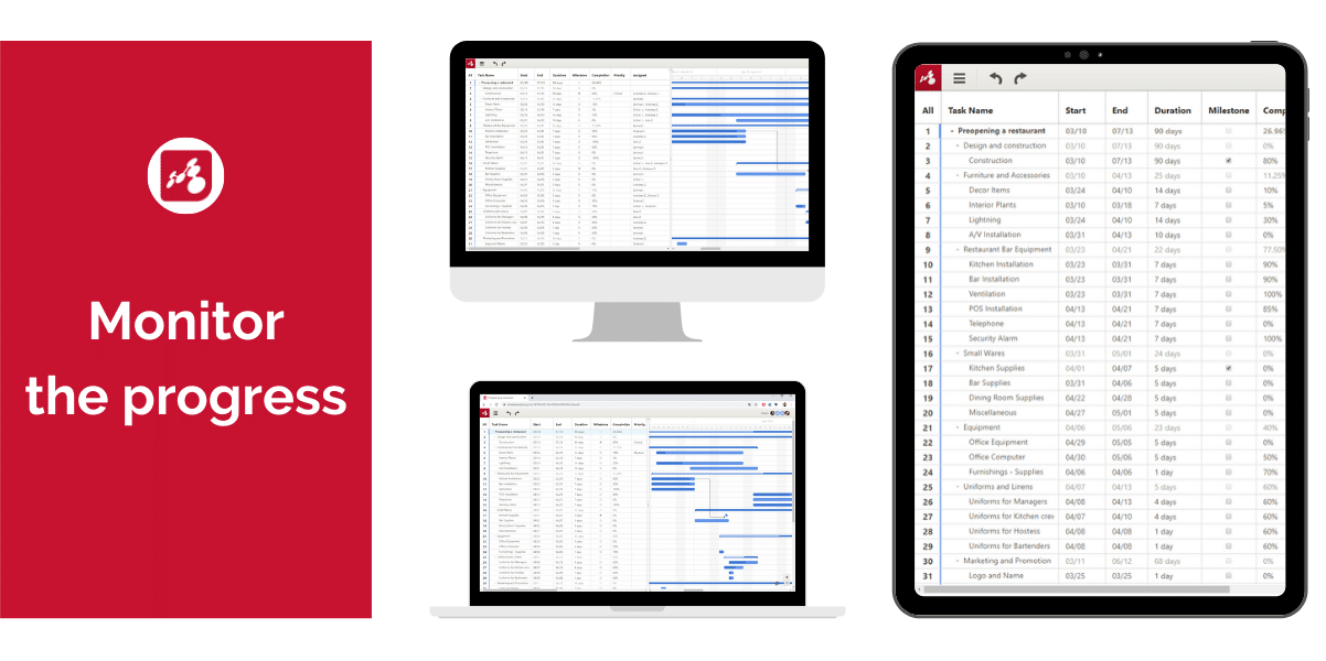 Diagrammes de gantt - Supervisez le progrès