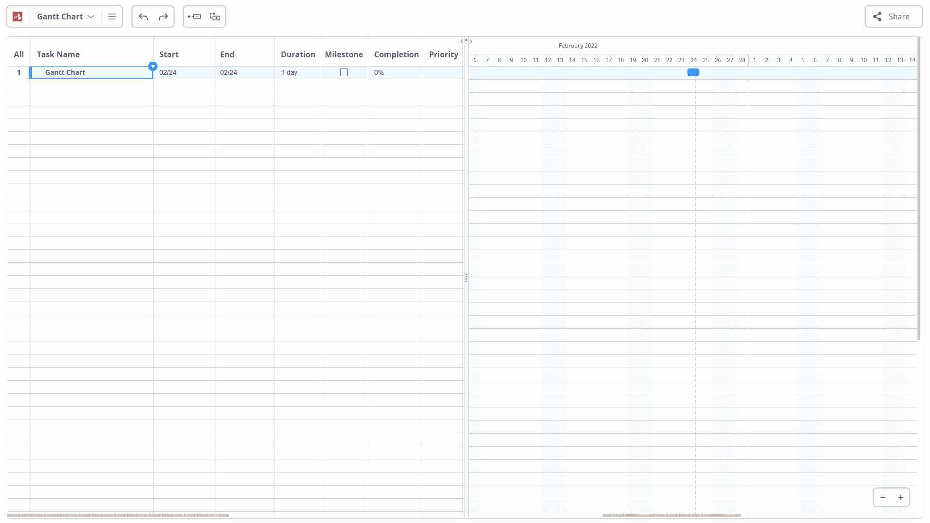 Gantt chart diagram