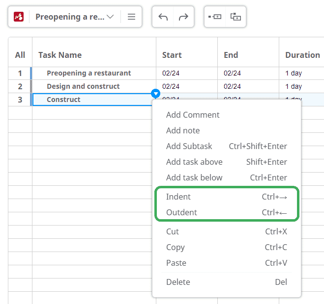 Gantt chart indent outdent tasks