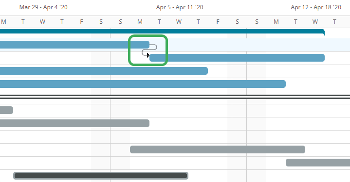 Gantt chart timeline add dependencies