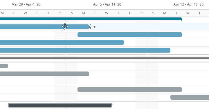 Gantt chart timeline