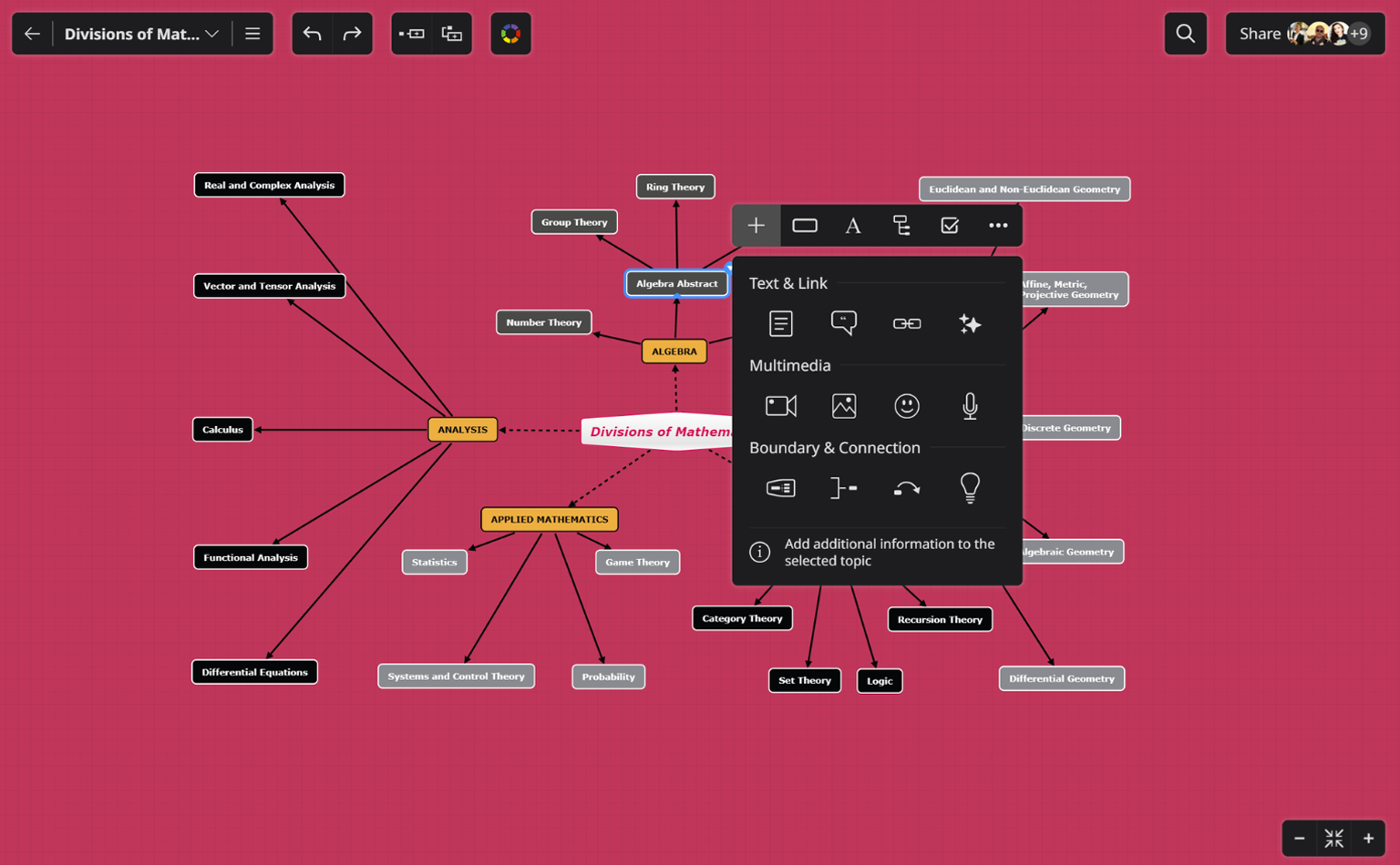 Context menu Mindomo