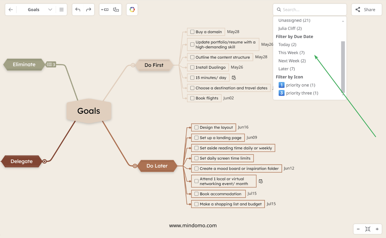Track the progress of your tasks