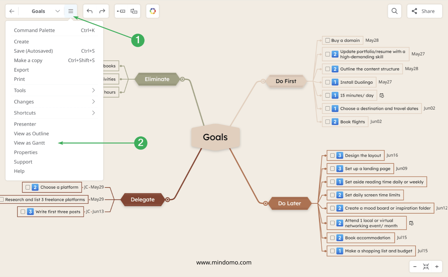 Transform a mind map into a Gantt chart