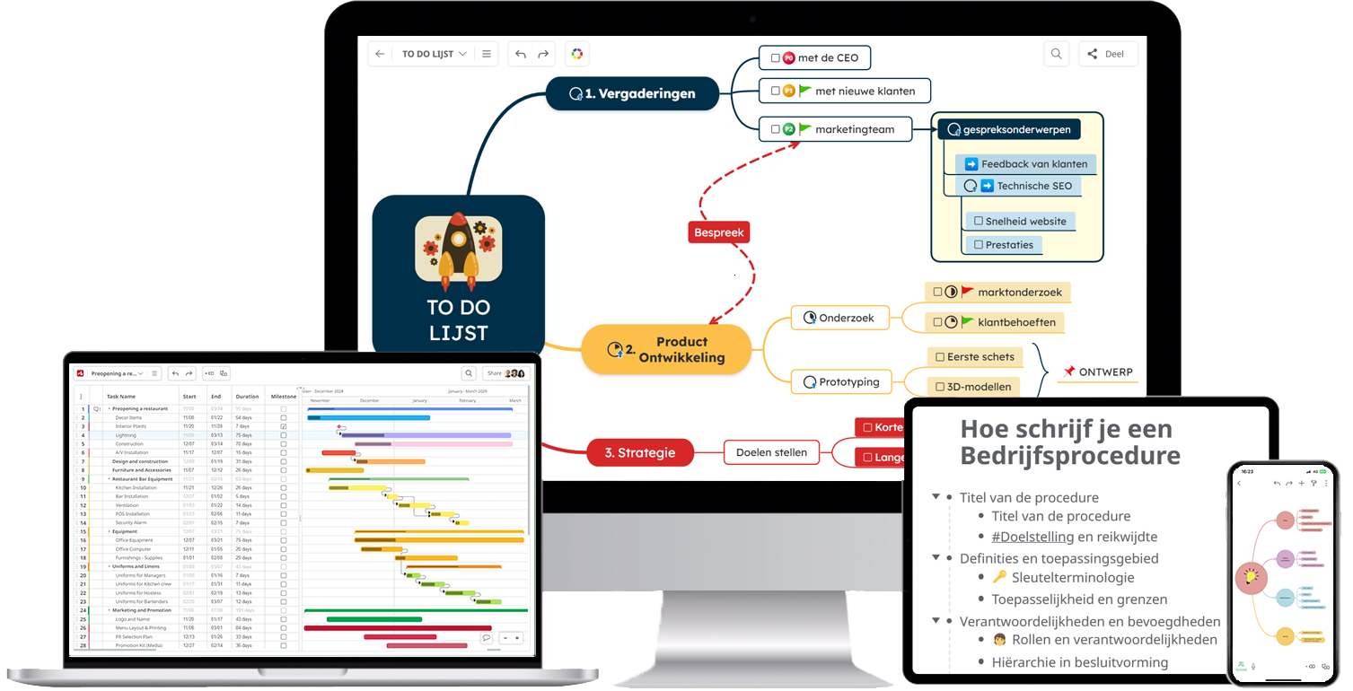 Mindomo Mind Map Software