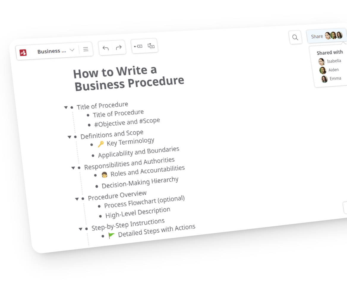 Transform outlines into mind maps and documents