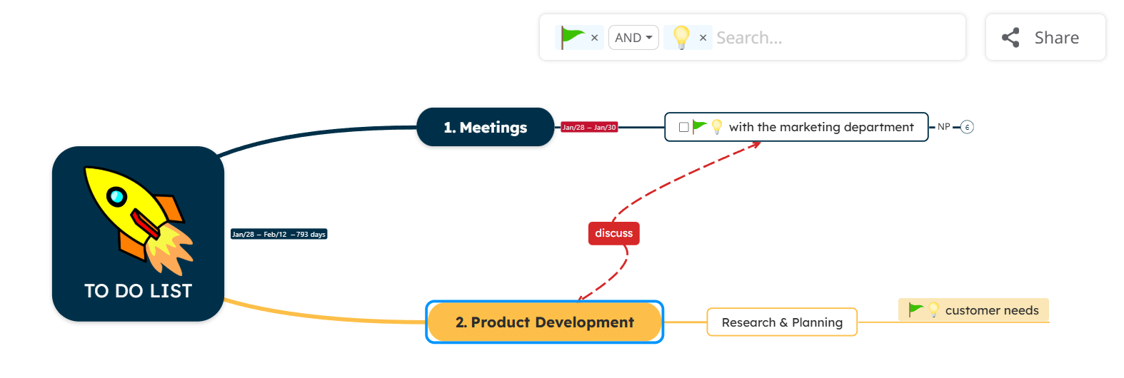 Filter topics by multiple icons using AND