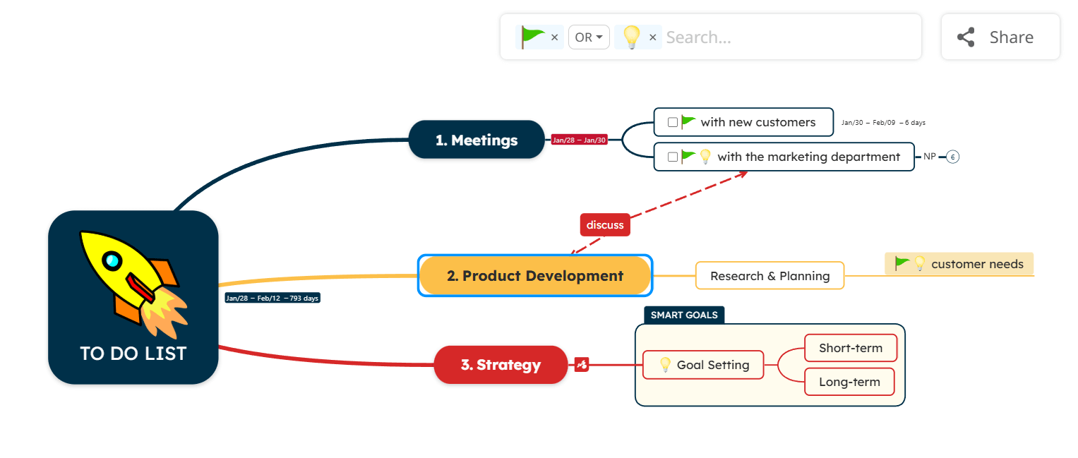 Filter topics by multiple icons using OR