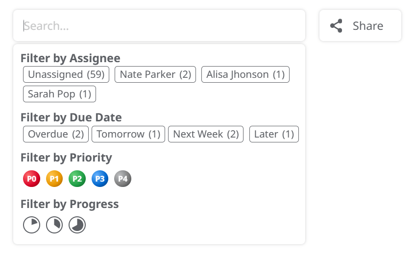 Filter tasks by assignee, due date, priority, and progress