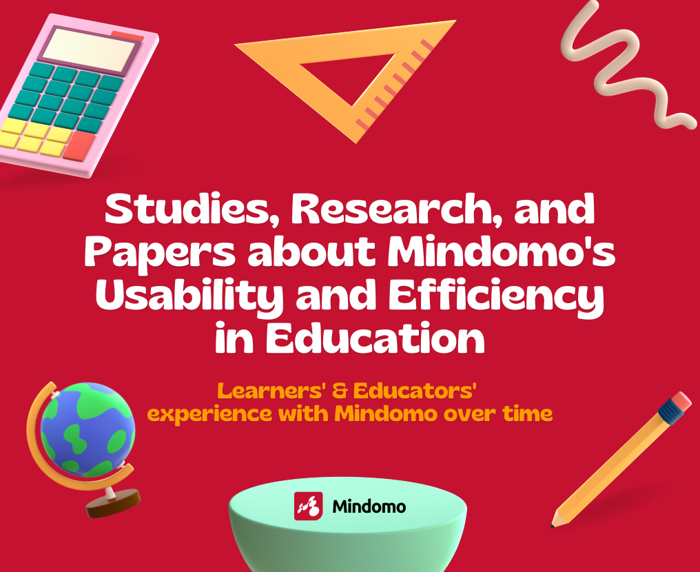 Research and Documents the Efficiency of Mindomo in Education and learning