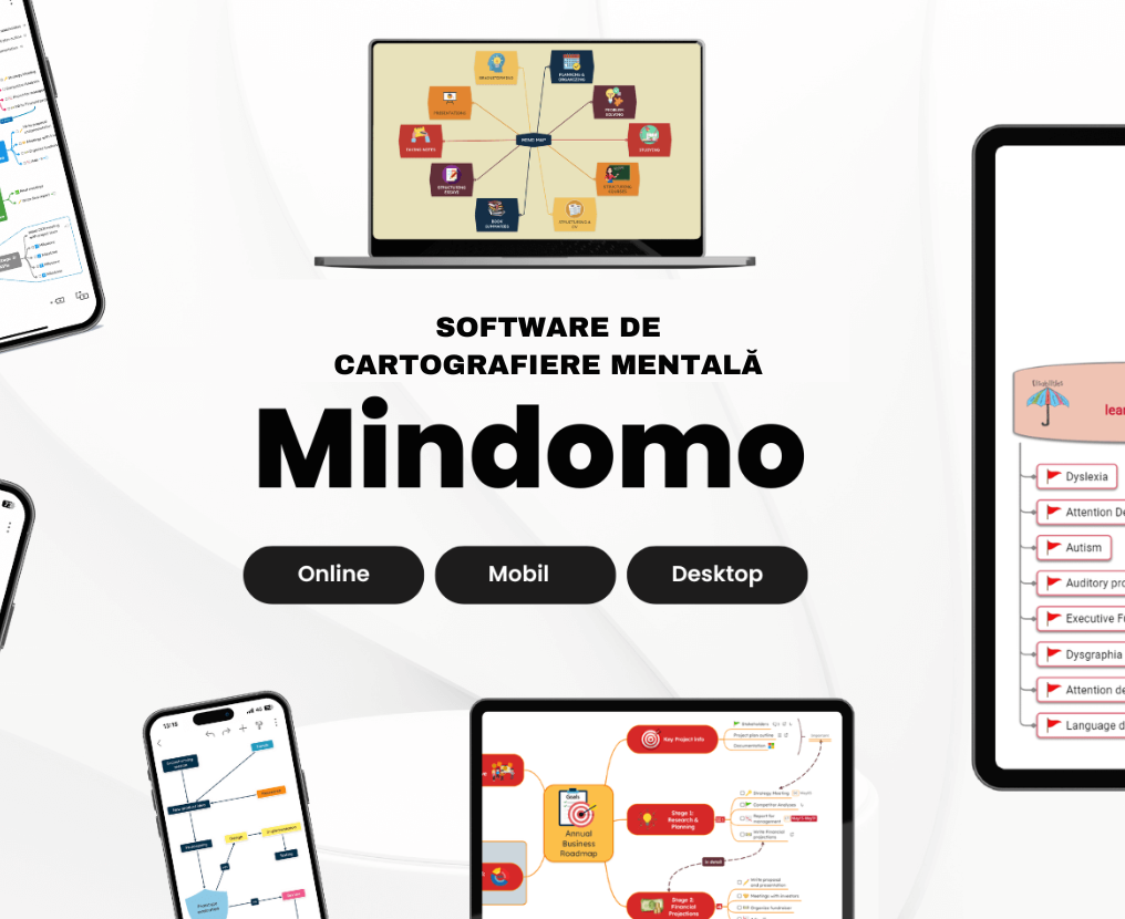 Mindomo - software de cartografiere mentala