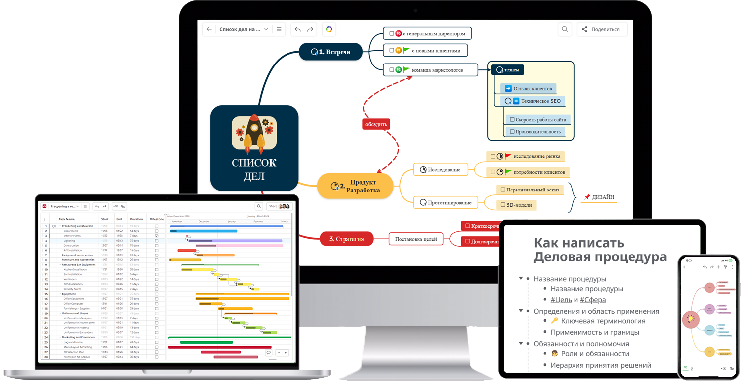 Программное обеспечение Mindomo для ментальных карт
