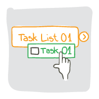 Flexible task