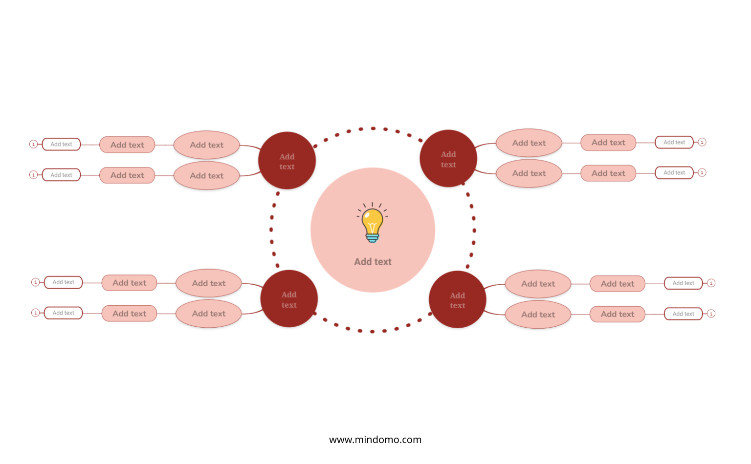 Creative circle template - editable mind map