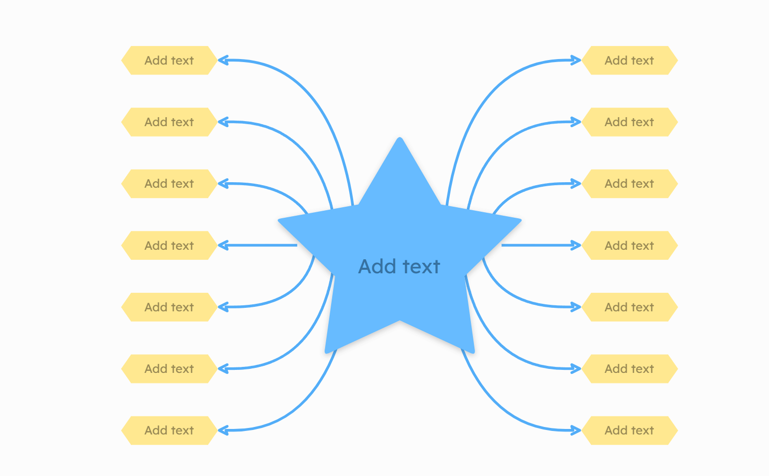 Star mind map template blank