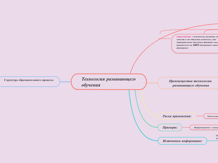 Технология развивающего обучения
