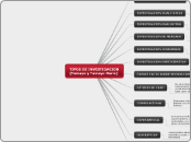 TIPOS DE INVESTIGACION (Tamayo y Tamayo Mario)