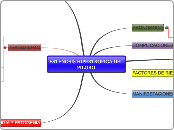 ESTENOSIS HIPERTROFICA DEL PILORO