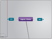 Signos Vitales