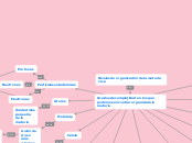 Niveles de organización de la materia viva