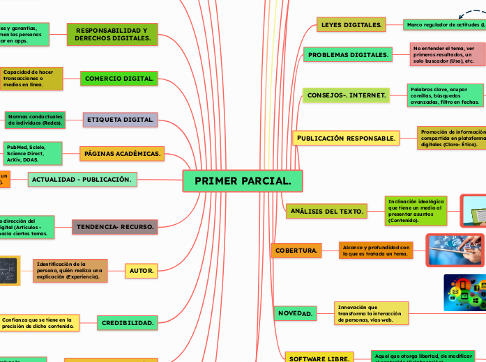 PRIMER PARCIAL.