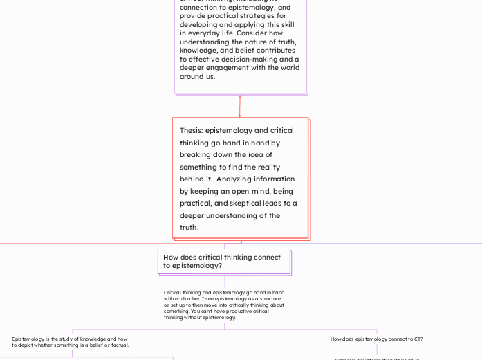 Thesis: epistemology and critical thinking go hand in hand by breaking down the idea of something to find the reality behind it.  Analyzing information by keeping an open mind, being practical, and skeptical leads to a deeper understanding of the truth. 
