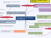 Aplicaciones de las Microondas