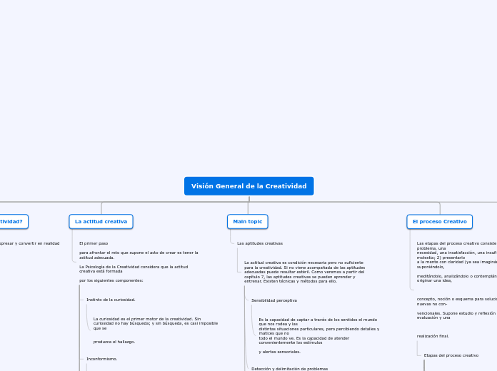 Organigrama arbol