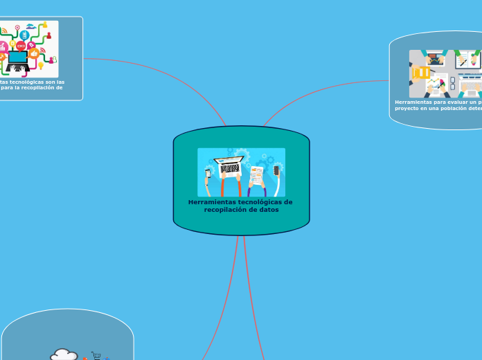Herramientas tecnológicas de recopilación de datos
