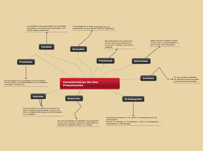 Tarea de informatica