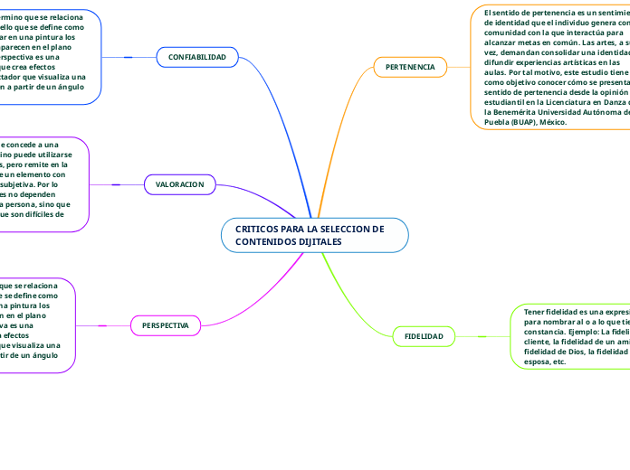 CRITICOS PARA LA SELECCION DE CONTENIDOS DIJITALES