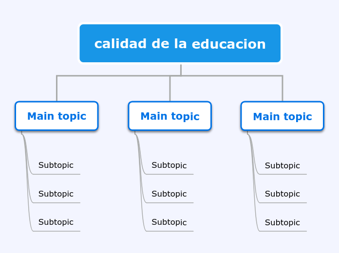 calidad de la educacion