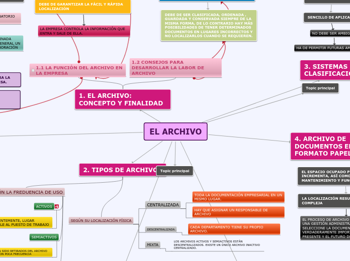 ARCHIVO - MAIDER ROMARATE