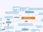 Fundamentos de inteligencia de negocios