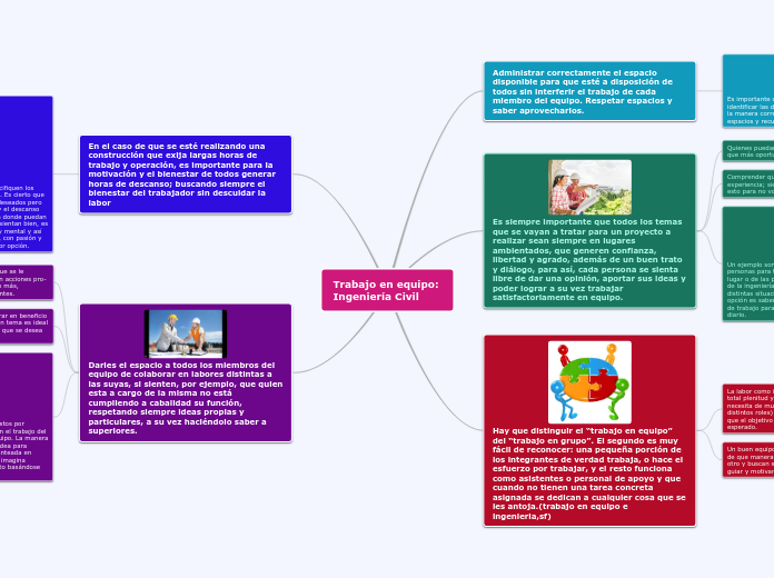 Trabajo en equipo: 
Ingeniería Civil