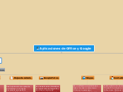 Aplicaciones de office y google