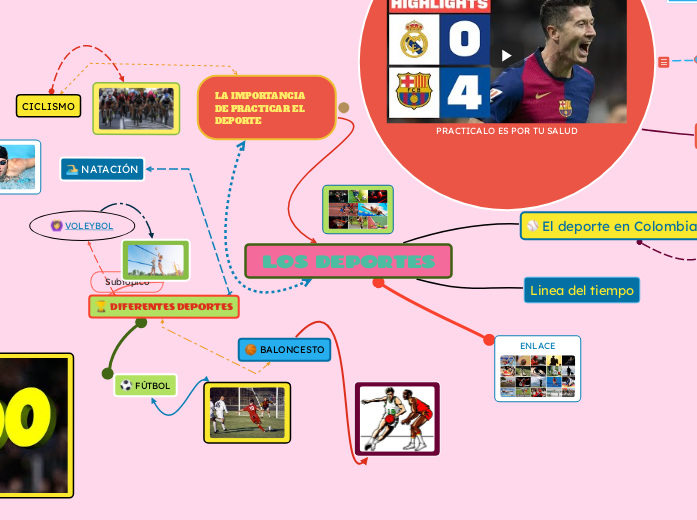 LOS DEPORTES