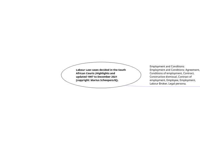 8.2.1 Employment and Conditions-Table 1