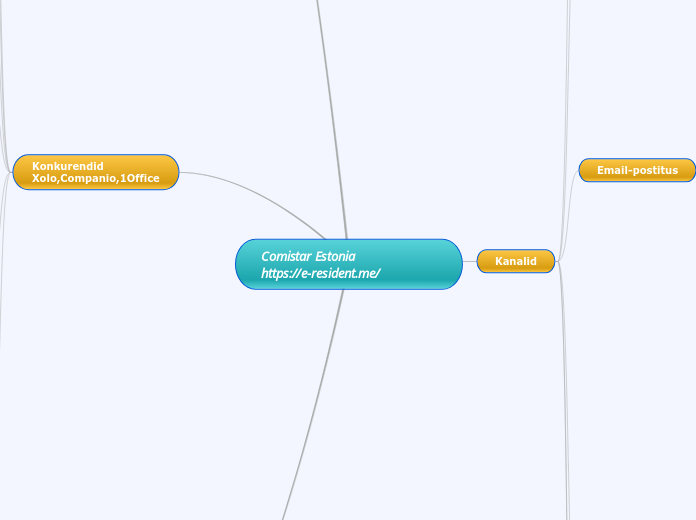 Comistar Estonia                                              https://e-resident.me/