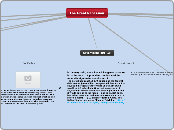 The Great Recession Mind Map (period 2)