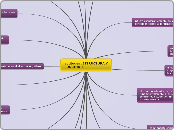 actitudes :ESTRUCTURA Y FUNCIONES