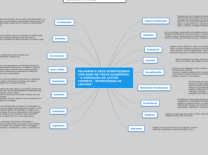 PALAVRAS E SEUS SIGNIFICADOS COM BASE NO TEXTO ACADÊMICO " A FORMAÇÃO DO LEITOR COMPETE - ESTRATÉGIAS DE LEITURA"