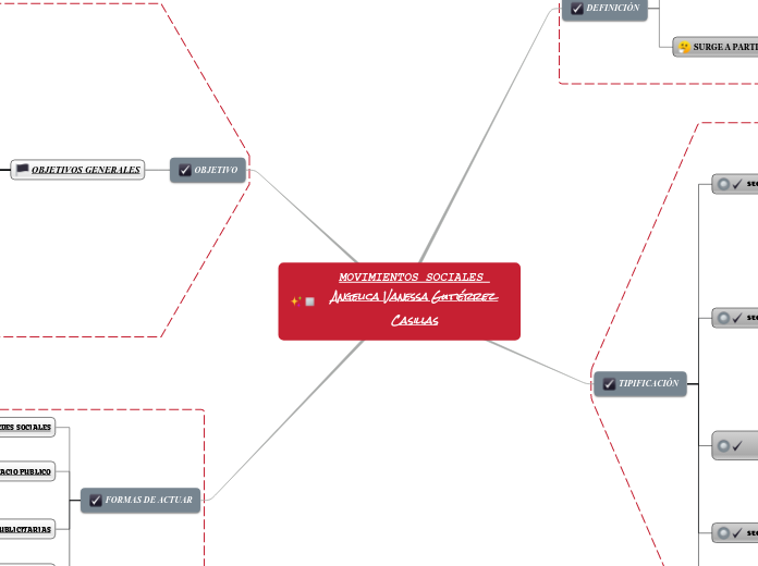 MOVIMIENTOS SOCIALES 
Angelica Vanessa Gutiérrez Casillas