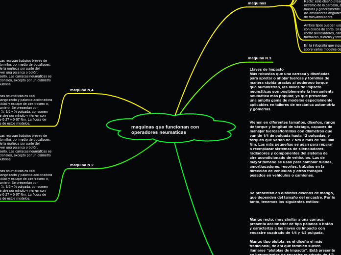 maquinas que funcionan con     operadores neumaticas